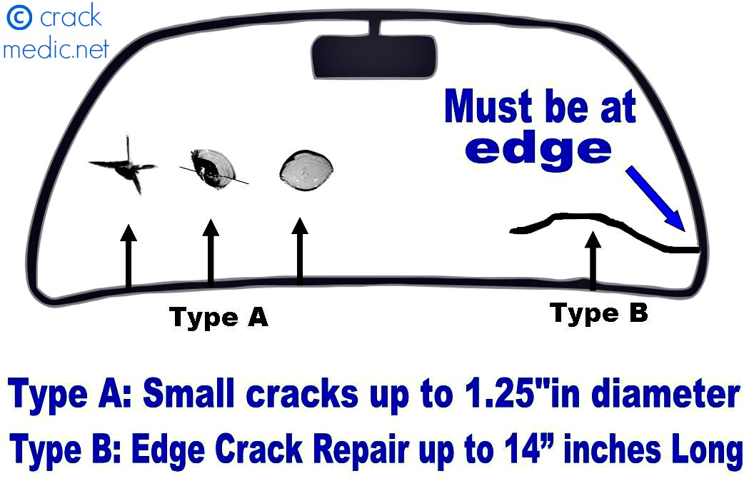 windshield chip repair guide