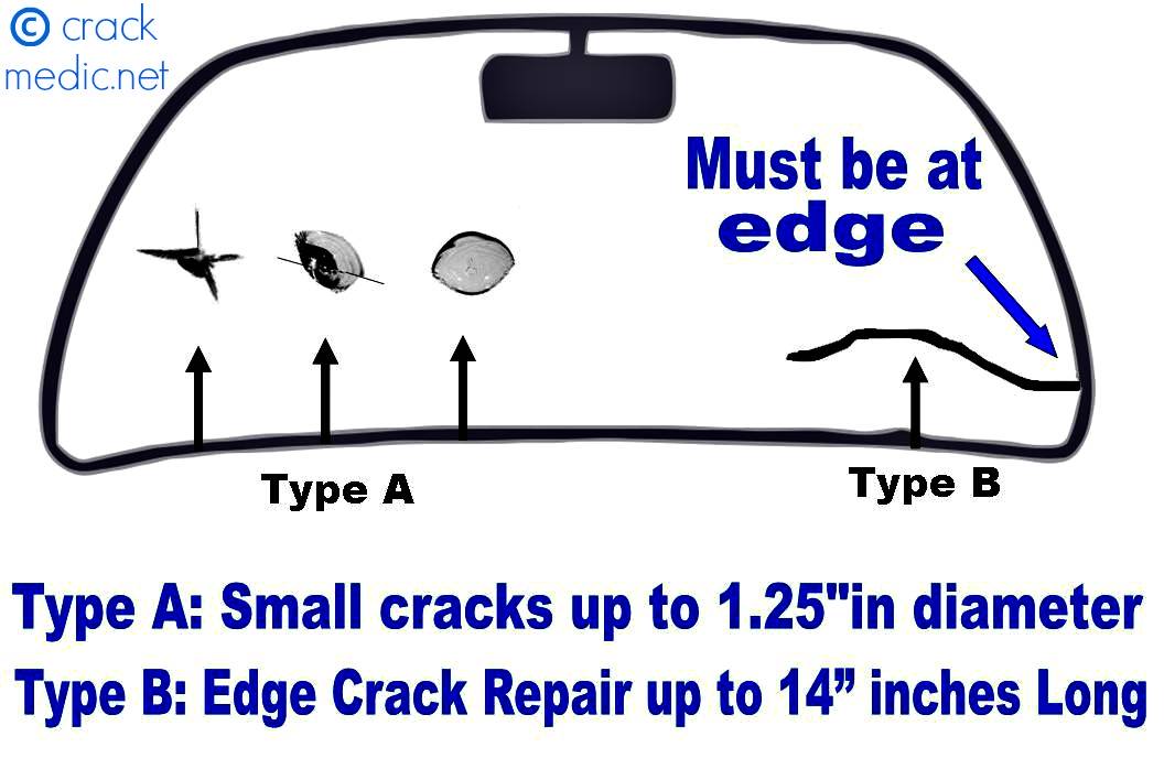 Windshield crack fix hotsell